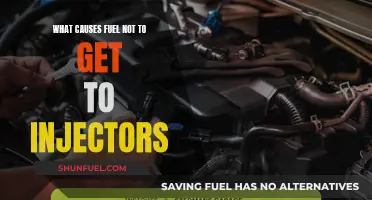 Fuel Injector Blockage: Causes and Solutions