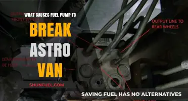 Common Causes of Fuel Pump Failure in Astro Vans Explained