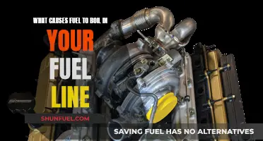 Fuel Line Frustrations: Why Fuel Boils and How to Prevent It