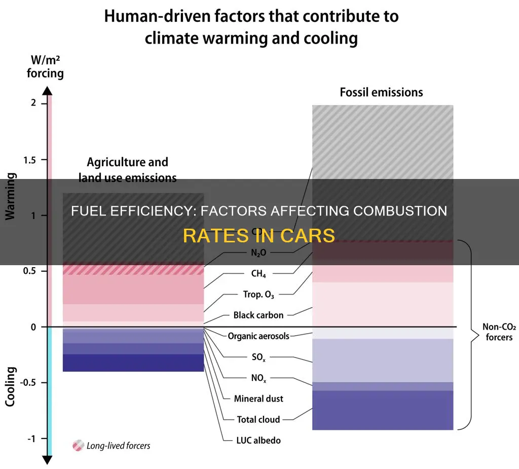 what causes fuel to burn fast in car