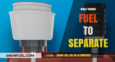 Understanding Fuel Separation: Causes and Prevention Techniques Explained