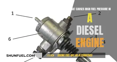 Understanding High Fuel Pressure in Diesel Engines