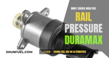 Fuel Rail Pressure Issues: Causes and Fixes for Duramax Engines