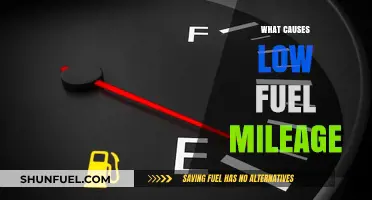 Understanding the Factors Behind Poor Fuel Efficiency in Vehicles