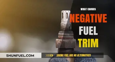 Understanding Negative Fuel Trim Causes and Solutions for Optimal Engine Performance