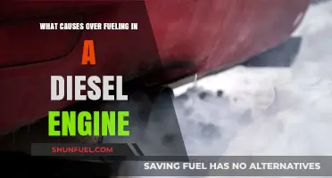 Understanding Diesel Engine Over-fueling: Causes and Solutions
