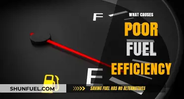 Uncovering the Hidden Factors Behind Your Vehicle's Poor Fuel Efficiency