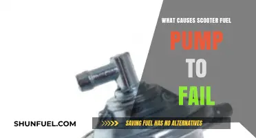 Why Scooter Fuel Pumps Fail: Common Causes and Prevention Tips
