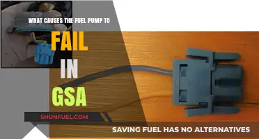 Understanding Common Causes of GSA Fuel Pump Failure and Prevention