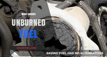 Understanding Unburned Fuel: Causes and Solutions for Engine Efficiency