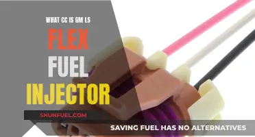 GM LS Flex Fuel Injector: Understanding the CC Rating