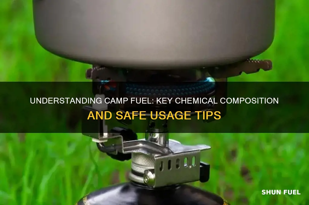 what chemical is camp fuel