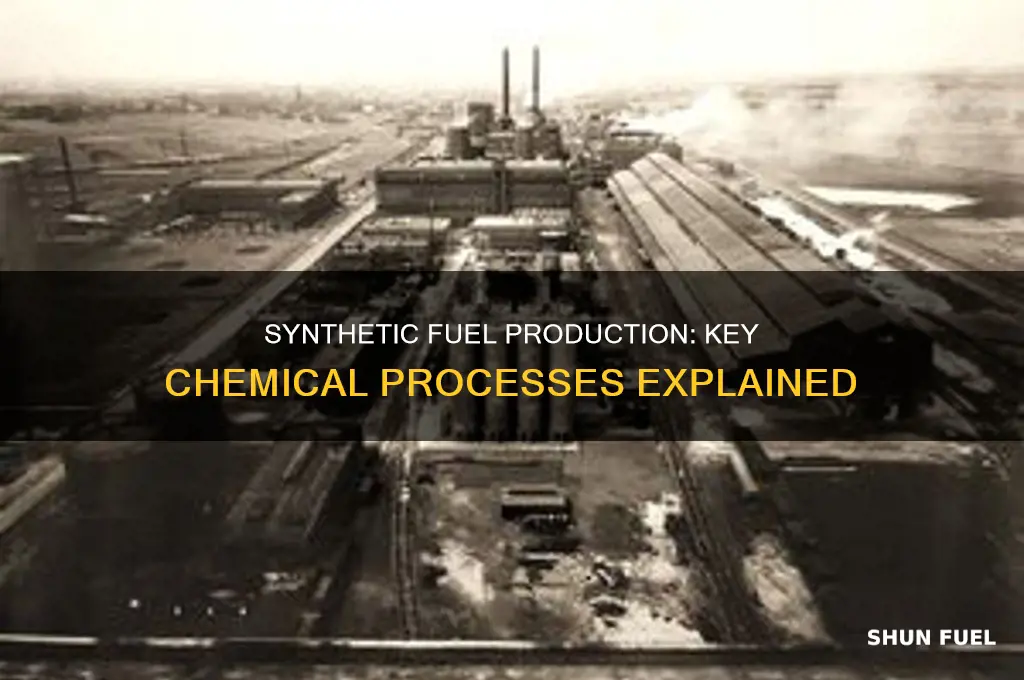 what chemical processes are used to make synthetic fuel