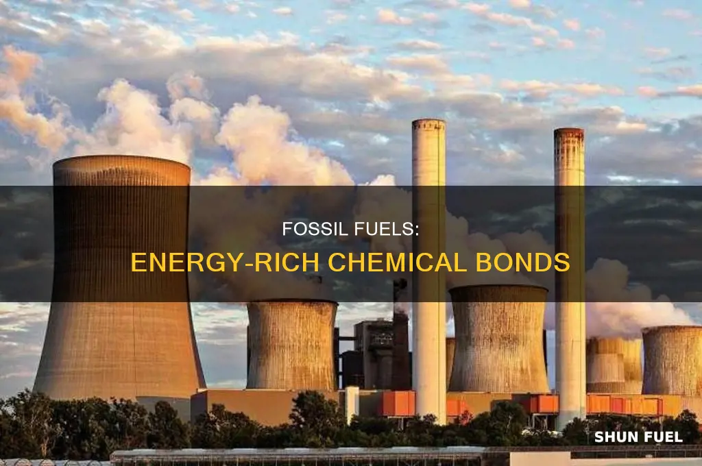 what chemical property makes fossil fuels useful