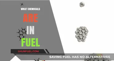 Unveiling the Chemical Composition of Fuel: A Comprehensive Breakdown