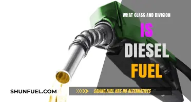 Understanding Diesel Fuel: Classes and Divisions