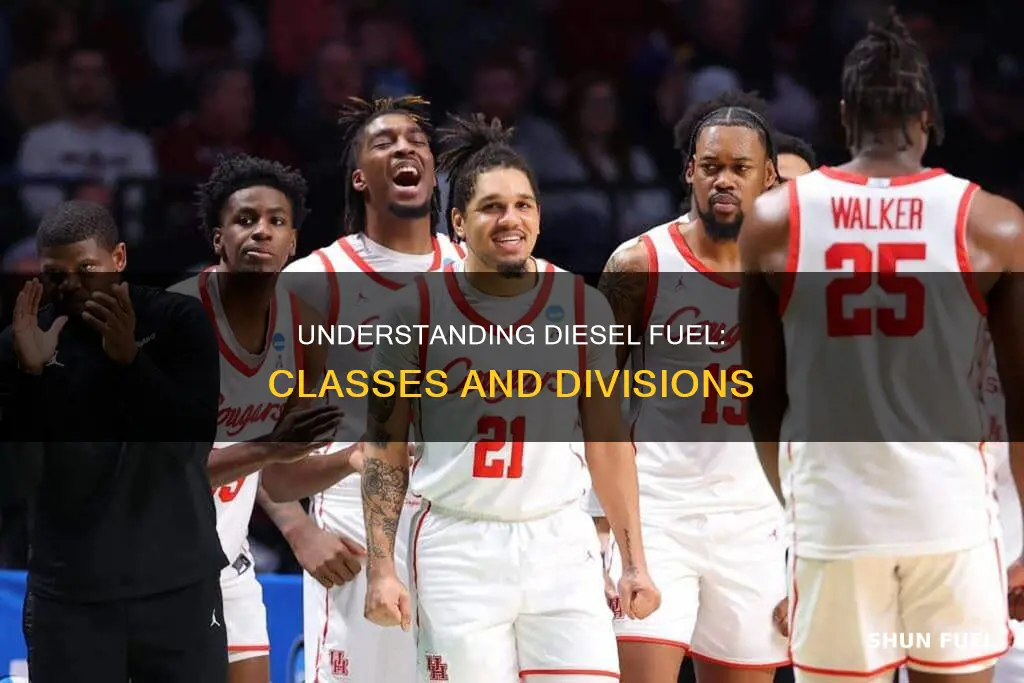 what class and division is diesel fuel