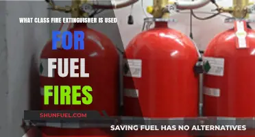 Fuel Fire Safety: Choosing the Right Class Fire Extinguisher