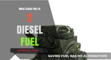 Understanding Diesel Fuel: Class 2 Diesel Explained