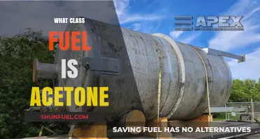 Understanding Acetone's Fuel Classification: A Comprehensive Guide