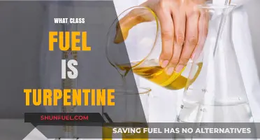 Is Turpentine a Class Fuel? Understanding Its Properties and Uses