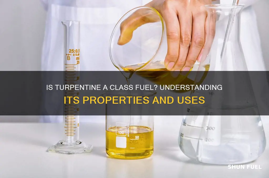 what class fuel is turpentine