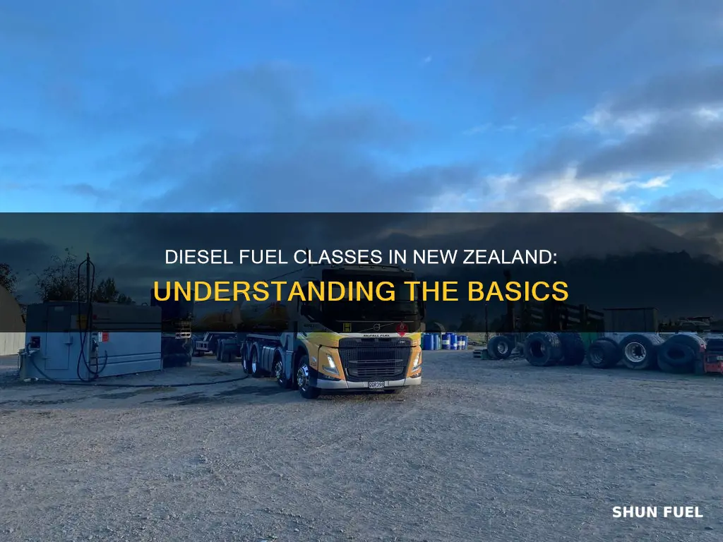 what class is diesel fuel nz