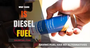 Diesel Fuel Classification: Understanding the Different Classes