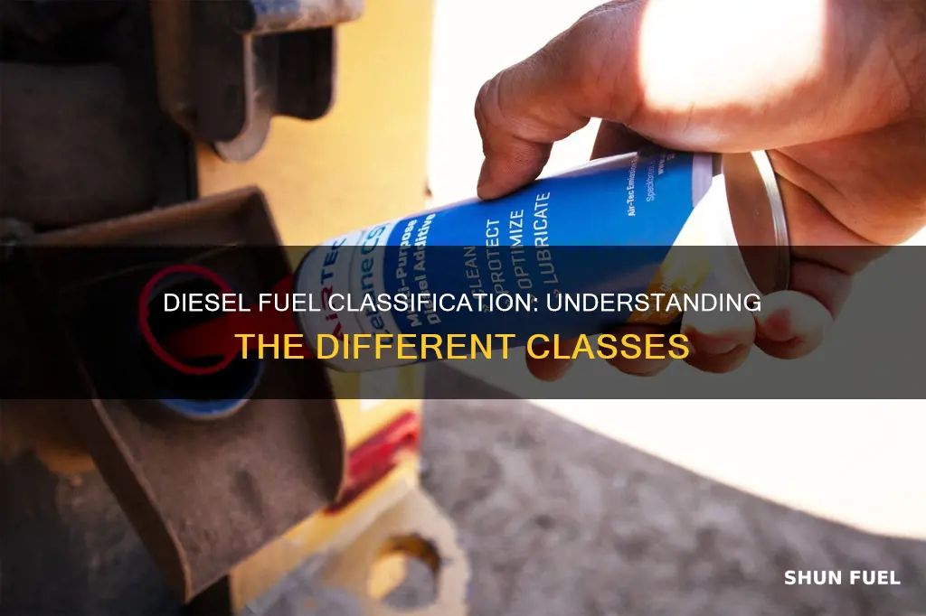 what class is diesel fuel