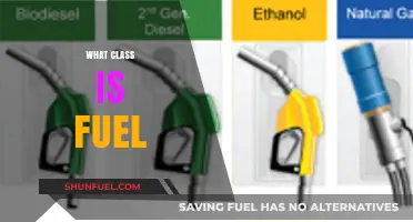Understanding Fuel Classification: Types, Uses, and Environmental Impact