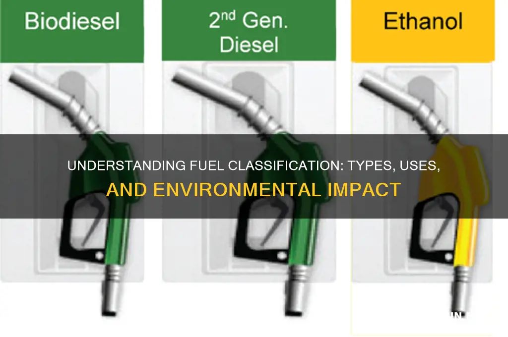 what class is fuel