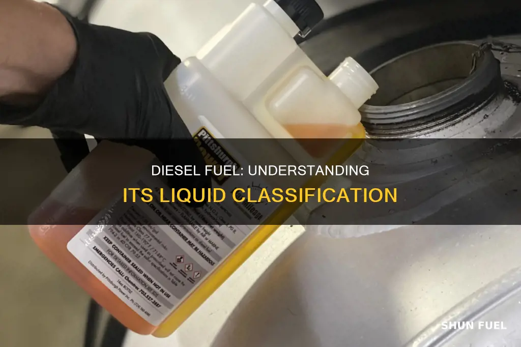 what class liquid is diesel fuel