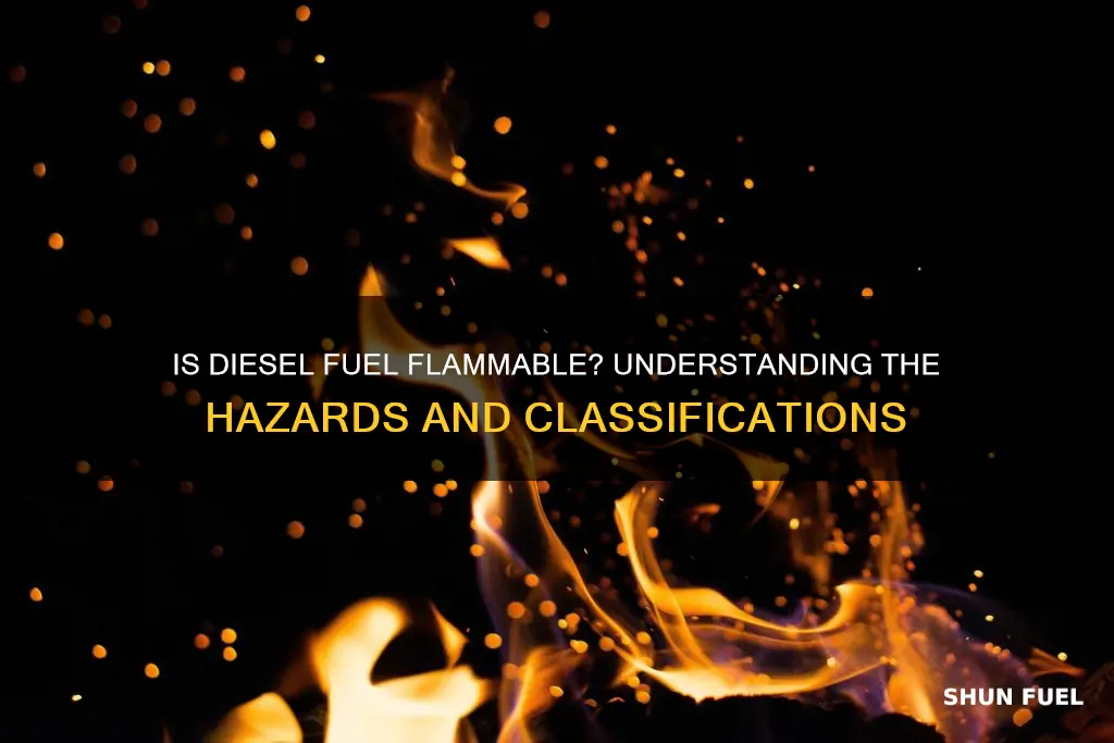 what class of flammable liquid is diesel fuel