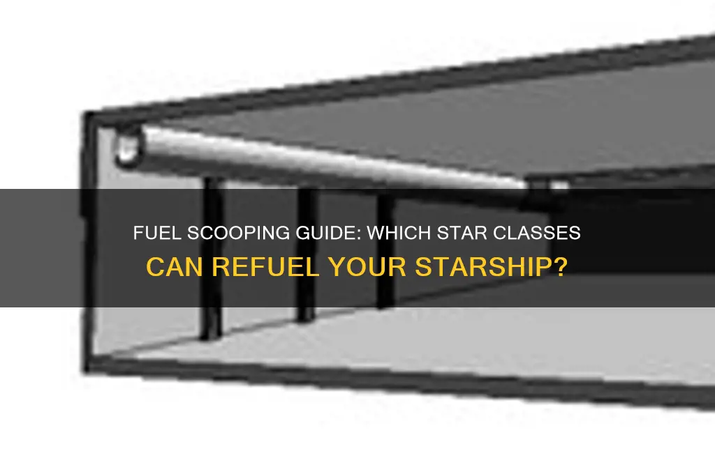what class stars can be fuel scoop