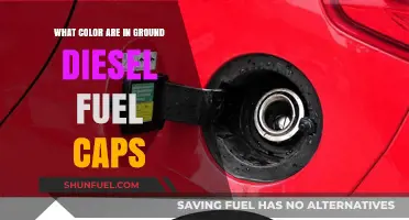 The Color Code of Diesel Fuel Caps: What You Need to Know