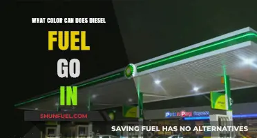 Diesel Fuel Storage: Color-Coding Safety
