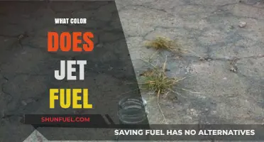 Unveiling the True Color of Jet Fuel: Myths vs. Reality