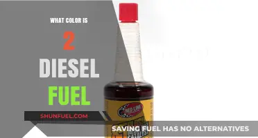 Diesel Fuel Colors: Understanding the Shades of Number 2 Diesel