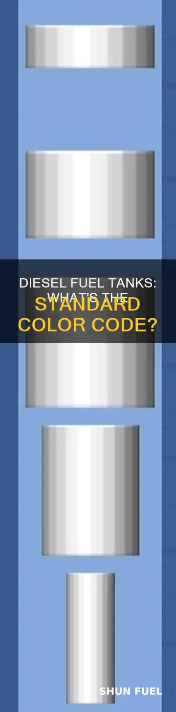 what color is a disiel fuel tank