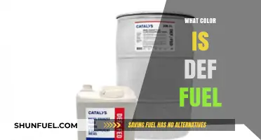 Understanding DEF Fuel Color: What to Expect and Why It Matters
