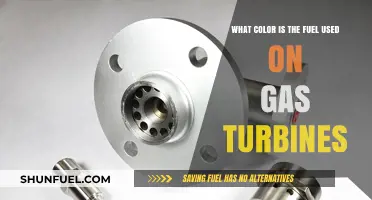 What Color is Gas Turbine Fuel? Unveiling the Truth