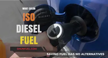 The Color of Diesel Fuel: Understanding the Basics