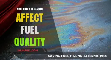 How Gas Color Impacts Fuel Quality: A Comprehensive Guide