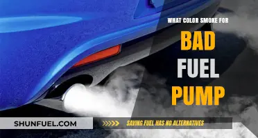 Bad Fuel Pump Signs: What Color Smoke Should You Look For?