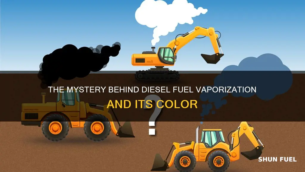 what color smoke is when diesel fuel is vaporized