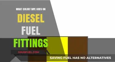 Diesel Fuel Fittings: Color-Coding for Safety