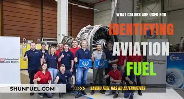 Decoding Aviation Fuel Colors: A Guide to Identification and Safety