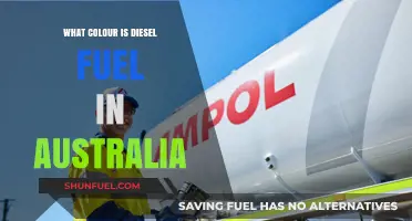 Australian Diesel Fuel: What Colour Is It?