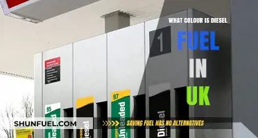 UK Diesel Fuel: Why the Red Dye?