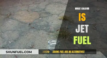 Unveiling the True Color of Jet Fuel: A Comprehensive Guide